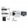 COMMUTATORE HDMI 3 VIE
