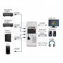 COMMUTATORE HDMI 4 VIE CON TELECOMANDO