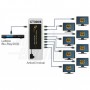 DISTRIBUTORE HDMI 8 VIE