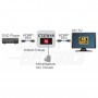 AMPLIFICATORE HDMI