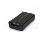 AMPLIFICATORE HDMI