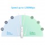 ACCESS POINT DA ESTERNO WAVLINK WING12M