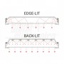 PANNELLO LED 40W 60X60 TRIWHITE UGR