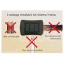INTERRUTTORE DA MURO WIRELESS