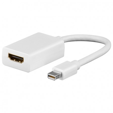 ADATTATORE MINIDISPLAYPORT - HDMI