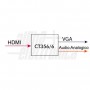 CONVERTITORE DA HDMI A VGA