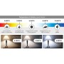 CONVERSIONE WATT-LUMEN E GRADI TEMPERATURE