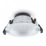 FARETTO DA INCASSO 10W TRI-WHITE