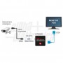 CONVERTITORE DA COMPOSITO A VGA