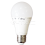 Lampadina LED 12W E27 Bianco caldo