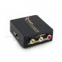 CONVERTITORE COMPOSITO-HDMI