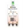 JOHANSSON Optical Triple Receiver