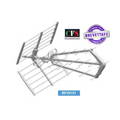 ANTENNA TRIPLA DIRETTIVA UHF